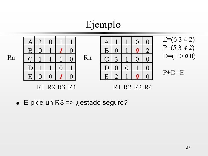 Ejemplo A B C D E Ra l 3 0 1 1 0 R