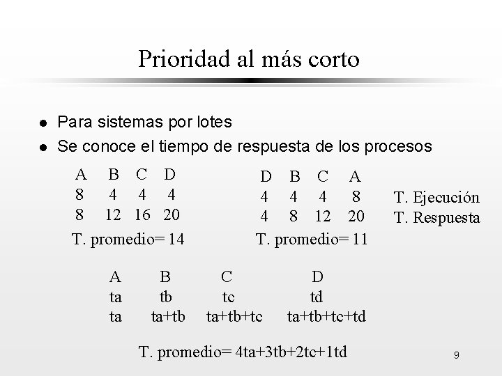 Prioridad al más corto l l Para sistemas por lotes Se conoce el tiempo