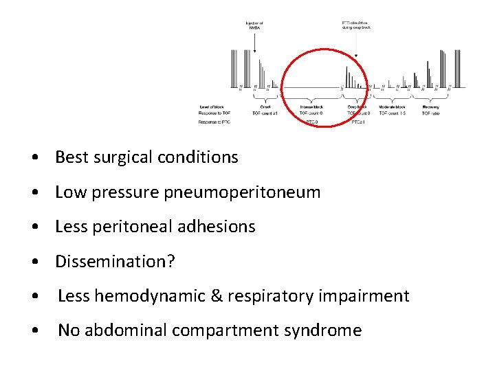  • Best surgical conditions • Low pressure pneumoperitoneum • Less peritoneal adhesions •