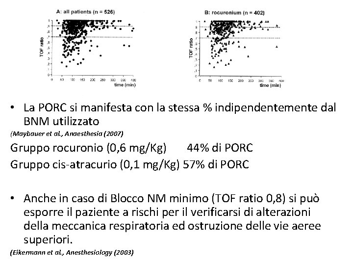  • La PORC si manifesta con la stessa % indipendentemente dal BNM utilizzato