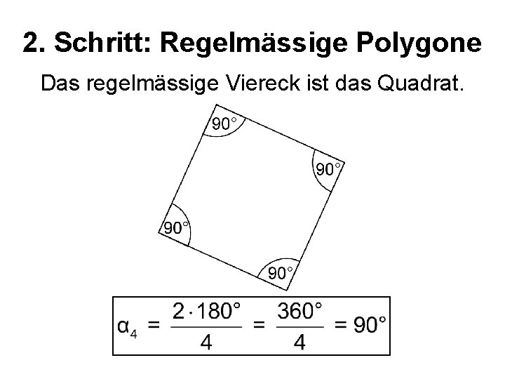 2. Schritt: Regelmässige Polygone Das regelmässige Viereck ist das Quadrat. 