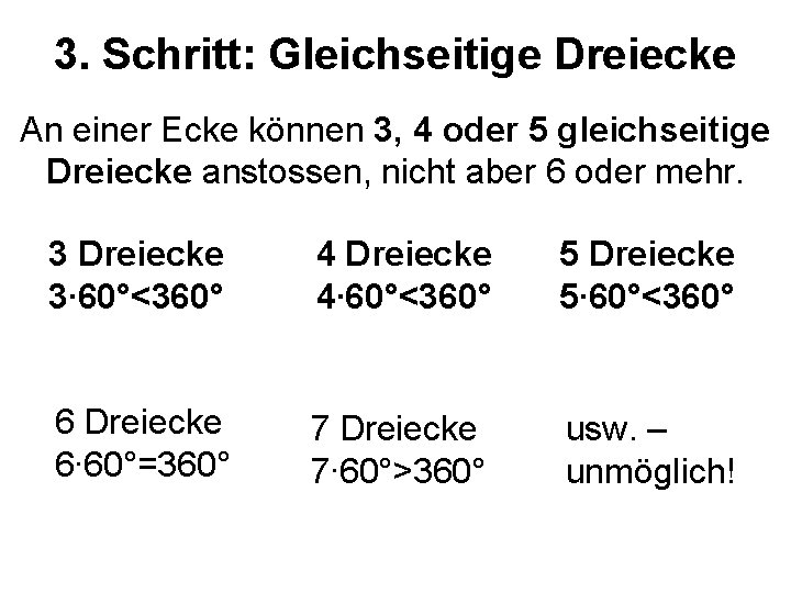 3. Schritt: Gleichseitige Dreiecke An einer Ecke können 3, 4 oder 5 gleichseitige Dreiecke