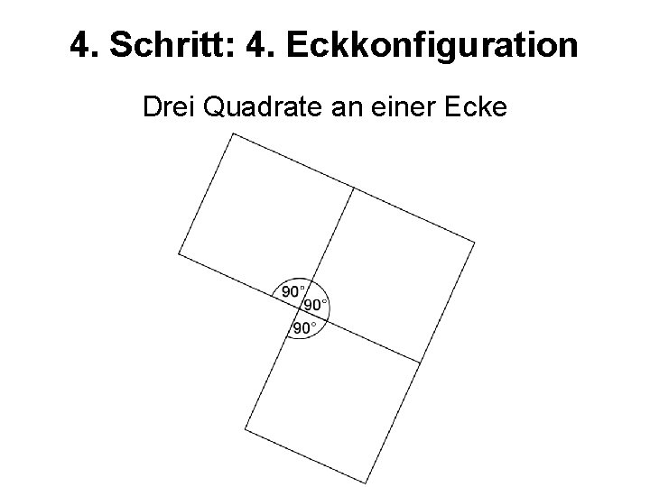 4. Schritt: 4. Eckkonfiguration Drei Quadrate an einer Ecke 