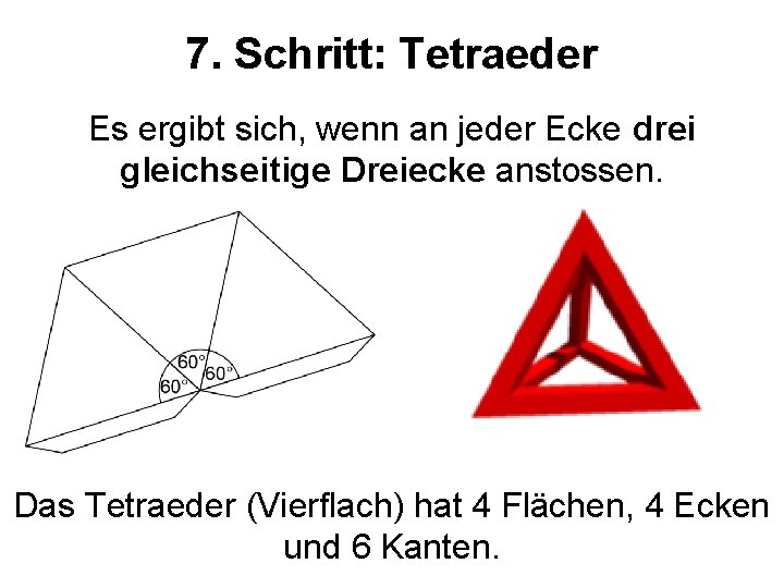 7. Schritt: Tetraeder Es ergibt sich, wenn an jeder Ecke drei gleichseitige Dreiecke anstossen.