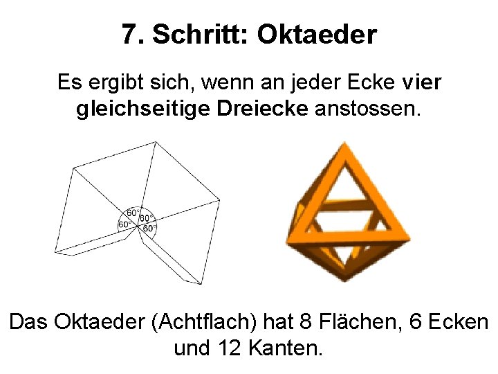 7. Schritt: Oktaeder Es ergibt sich, wenn an jeder Ecke vier gleichseitige Dreiecke anstossen.