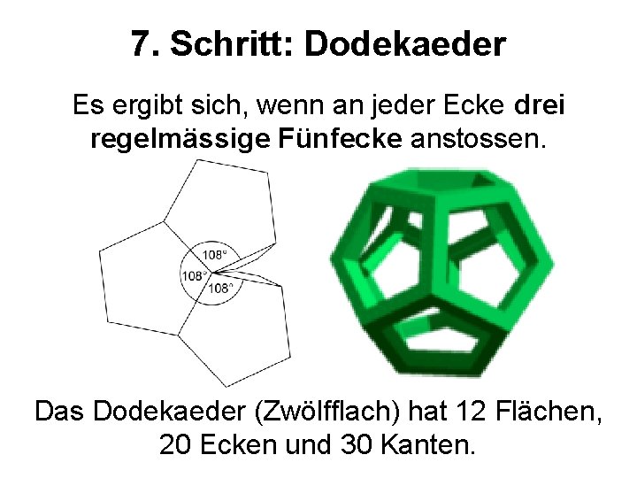7. Schritt: Dodekaeder Es ergibt sich, wenn an jeder Ecke drei regelmässige Fünfecke anstossen.