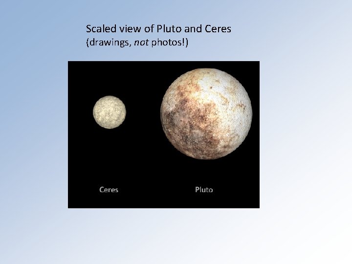 Scaled view of Pluto and Ceres (drawings, not photos!) 