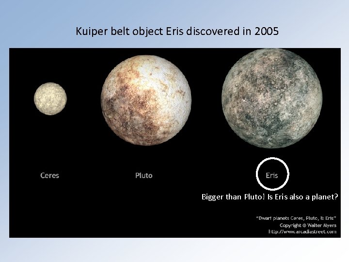 Kuiper belt object Eris discovered in 2005 Bigger than Pluto! Is Eris also a