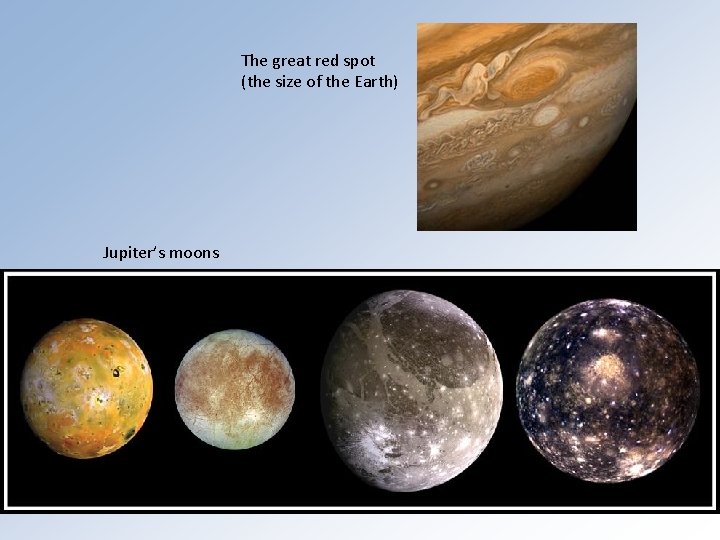 The great red spot (the size of the Earth) Jupiter’s moons 