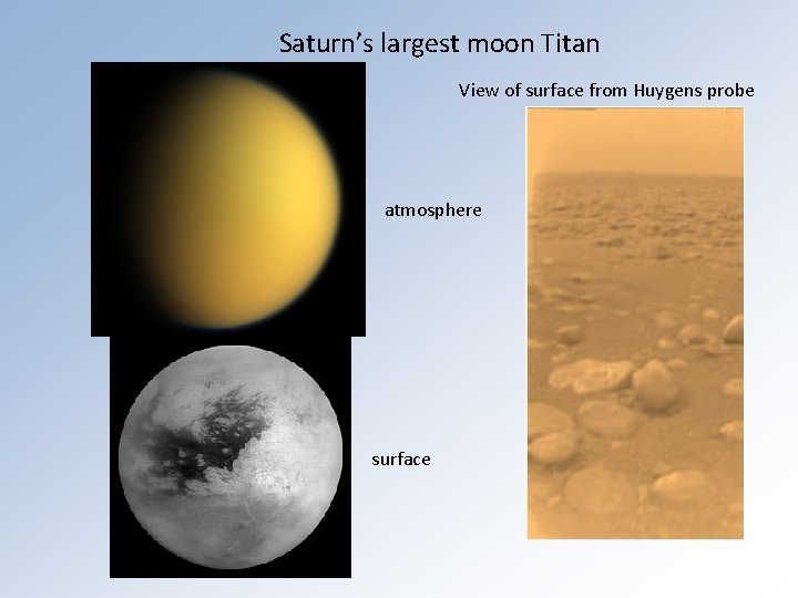 Saturn’s largest moon Titan View of surface from Huygens probe atmosphere surface 