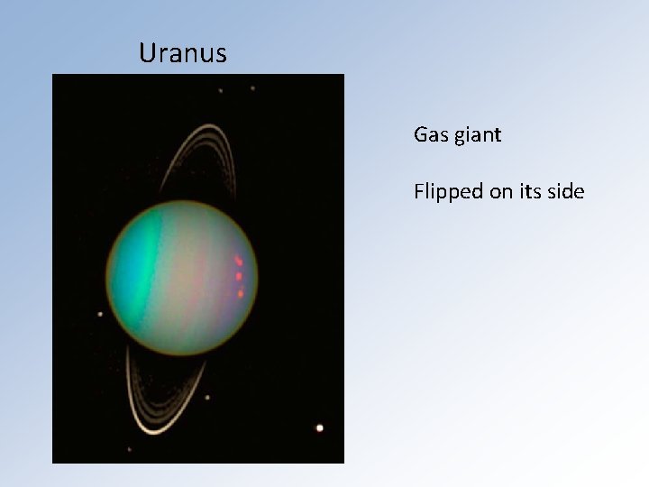 Uranus Gas giant Flipped on its side 