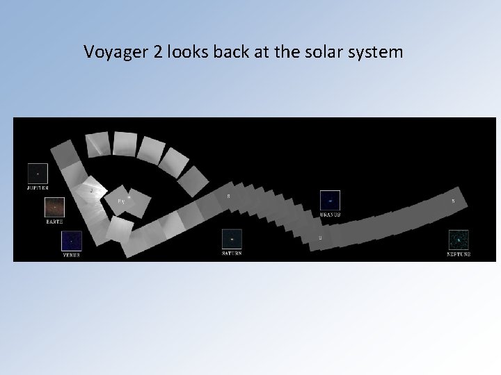 Voyager 2 looks back at the solar system 