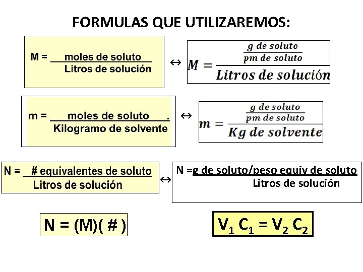 FORMULAS QUE UTILIZAREMOS: ↔ ↔ ↔ N = (M)( # ) N =g de