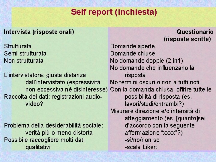 Self report (inchiesta) Intervista (risposte orali) Strutturata Semi-strutturata Non strutturata Questionario (risposte scritte) Domande