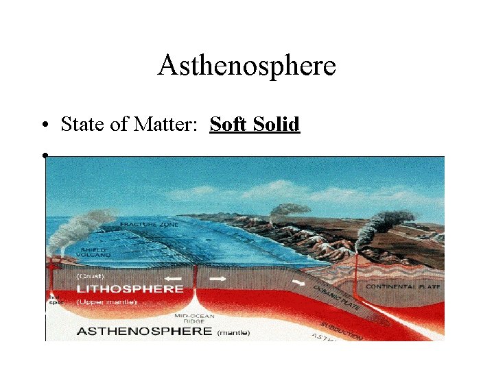 Asthenosphere • State of Matter: Soft Solid • 