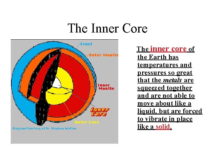 The Inner Core The inner core of the Earth has temperatures and pressures so