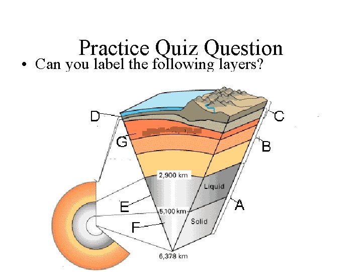 Practice Quiz Question • Can you label the following layers? 