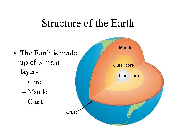 Structure of the Earth • The Earth is made up of 3 main layers: