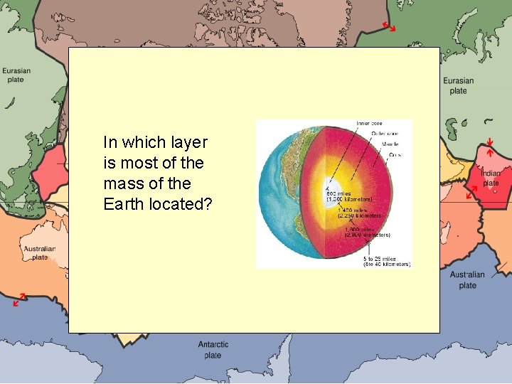 In which layer is most of the mass of the Earth located? 