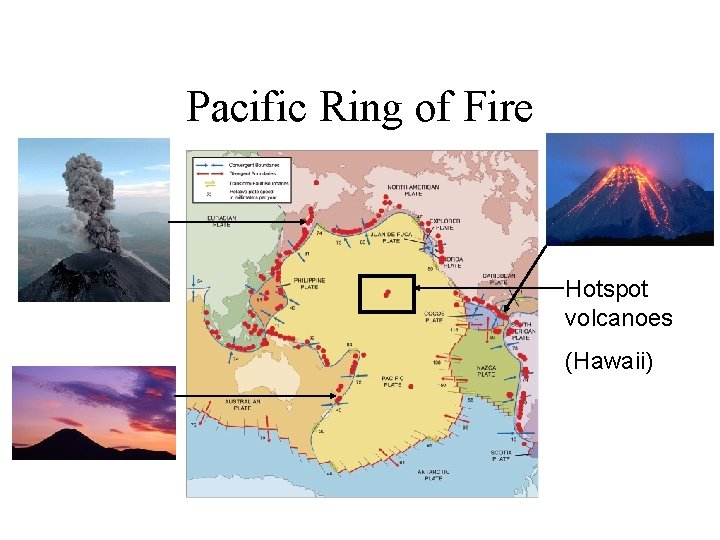 Pacific Ring of Fire Hotspot volcanoes (Hawaii) 