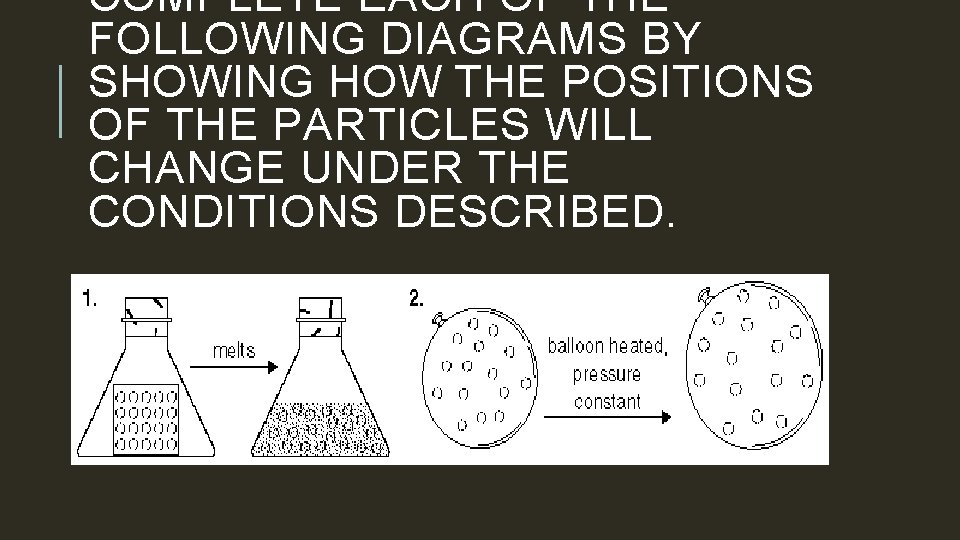 COMPLETE EACH OF THE FOLLOWING DIAGRAMS BY SHOWING HOW THE POSITIONS OF THE PARTICLES