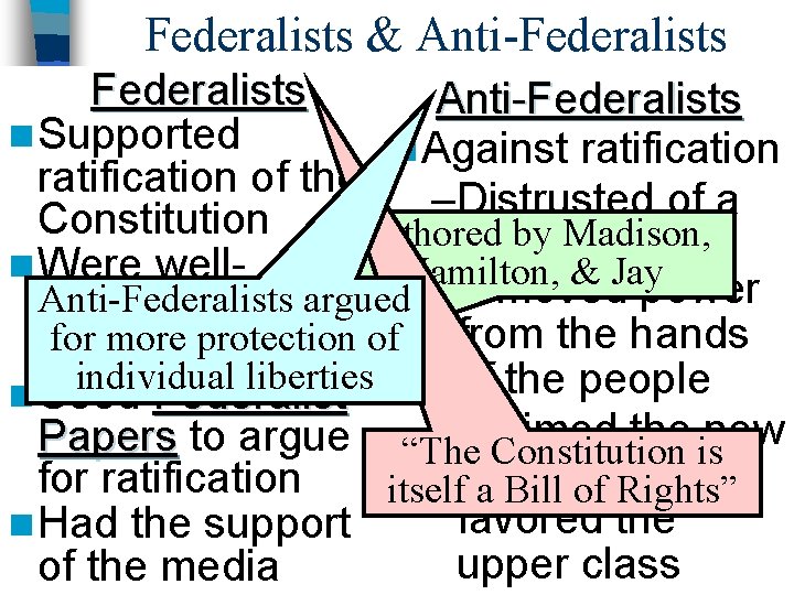 Federalists & Anti-Federalists n Supported n Against ratification of the – Distrusted of a