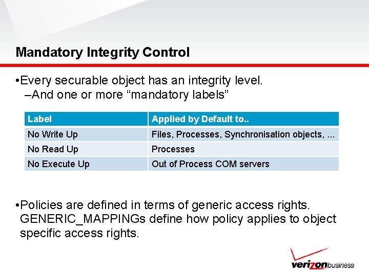 Mandatory Integrity Control • Every securable object has an integrity level. –And one or