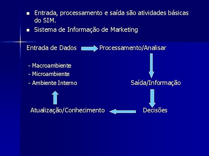 n n Entrada, processamento e saída são atividades básicas do SIM. Sistema de Informação