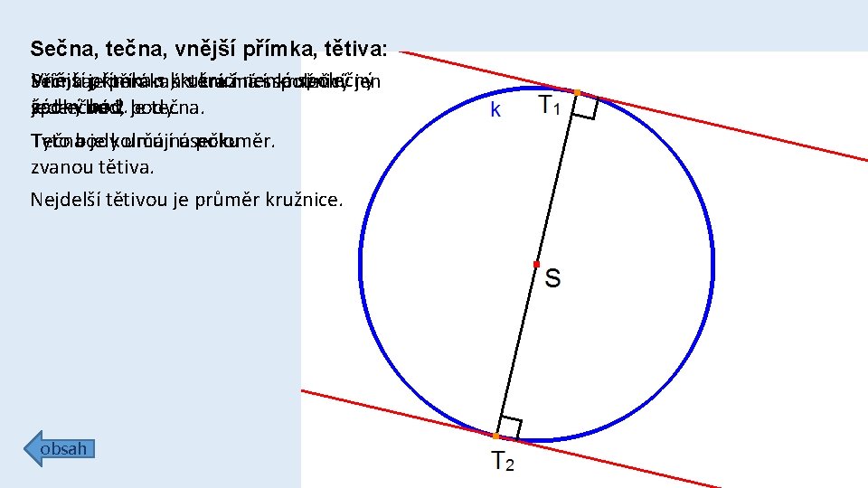 Sečna, tečna, vnější přímka, tětiva: Vnější přímka s kružnicí nemá společný Přímka, která má