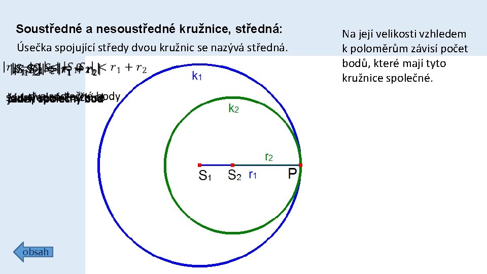 Soustředné a nesoustředné kružnice, středná: Úsečka spojující středy dvou kružnic se nazývá středná. obsah