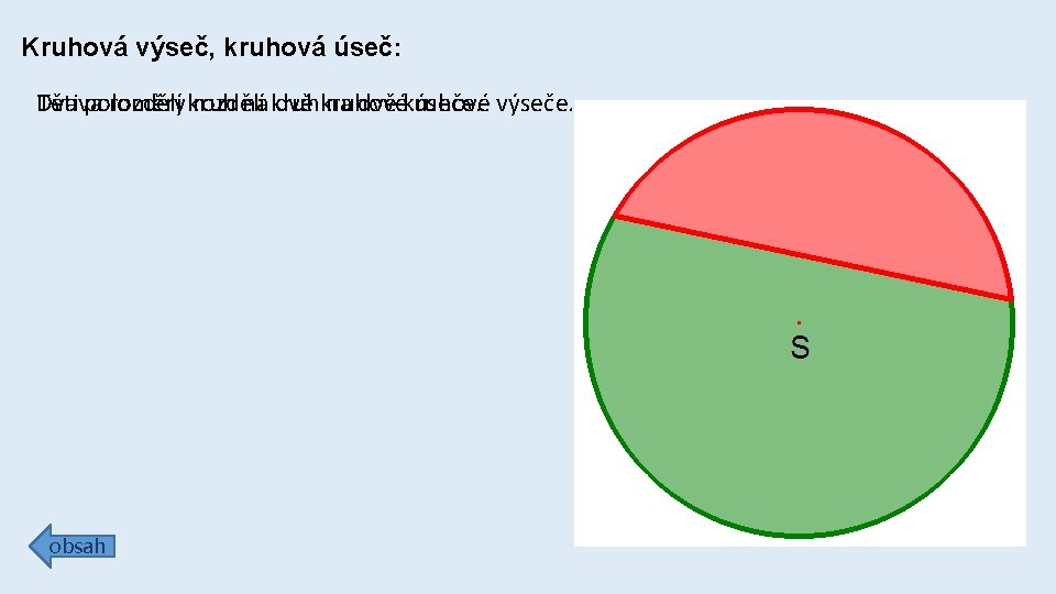 Kruhová výseč, kruhová úseč: Dva poloměry rozdělí kruh na dvě kruhové výseče. Tětiva rozdělí