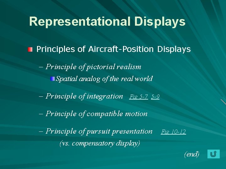 Representational Displays Principles of Aircraft-Position Displays – Principle of pictorial realism Spatial analog of