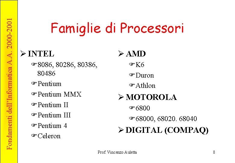 Fondamenti dell’Informatica A. A. 2000 -2001 Famiglie di Processori Ø INTEL F 8086, 80286,
