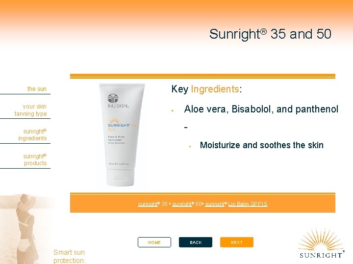 Sunright® 35 and 50 Key Ingredients: the sun your skin tanning type Aloe vera,