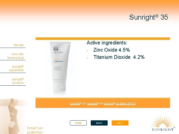 Sunright® 35 Active ingredients: Zinc Oxide 4. 5% Titanium Dioxide 4. 2% the sun