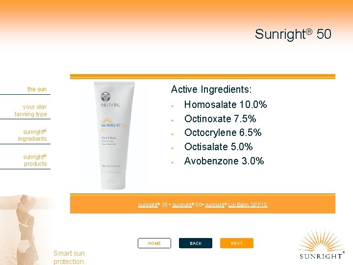 Sunright® 50 Active Ingredients: the sun your skin tanning type sunright® ingredients sunright® products