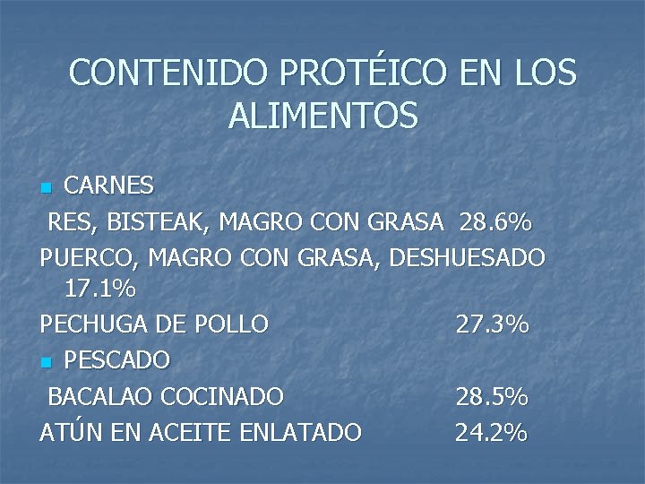 CONTENIDO PROTÉICO EN LOS ALIMENTOS CARNES RES, BISTEAK, MAGRO CON GRASA 28. 6% PUERCO,