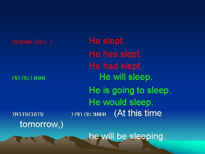 เขานอน (แลว ) เขา (จะ) นอน )พรงนเวลาน tomorrow, ) He slept. He has slept.