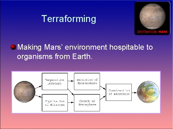 Terraforming Making Mars’ environment hospitable to organisms from Earth. 