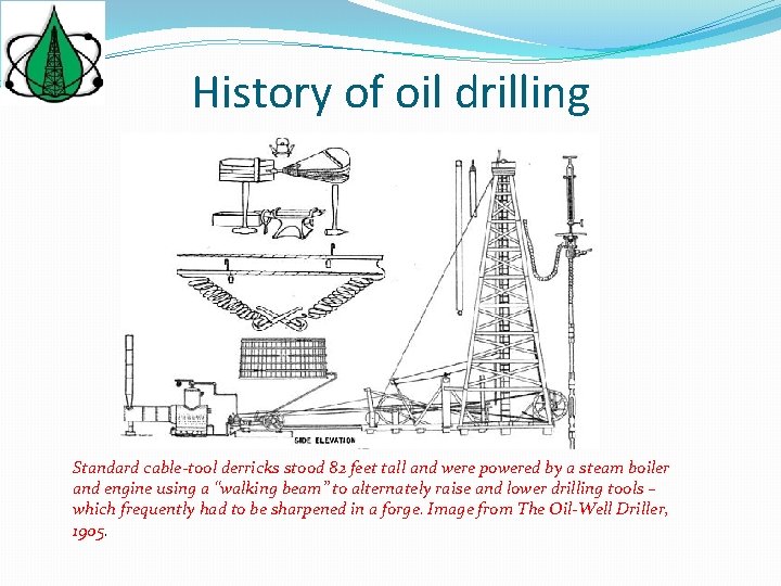 History of oil drilling Standard cable-tool derricks stood 82 feet tall and were powered