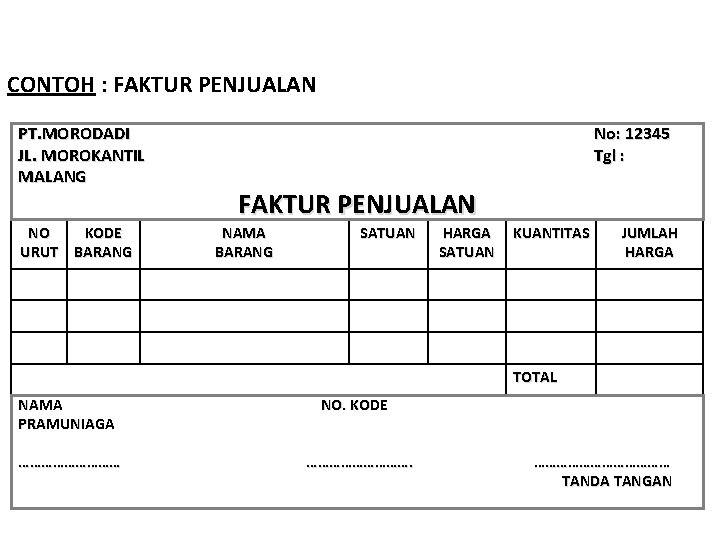 CONTOH : FAKTUR PENJUALAN PT. MORODADI JL. MOROKANTIL MALANG NO KODE URUT BARANG No: