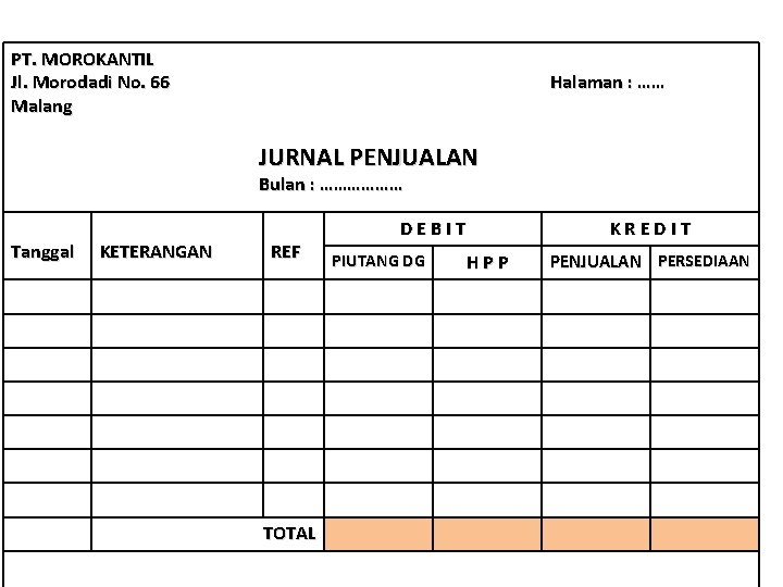 PT. MOROKANTIL Jl. Morodadi No. 66 Malang Halaman : …… JURNAL PENJUALAN Bulan :