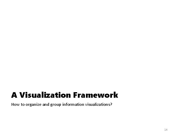 A Visualization Framework How to organize and group information visualizations? 14 
