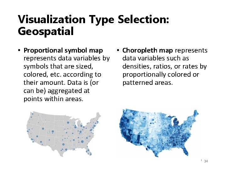 Visualization Type Selection: Geospatial • Proportional symbol map • Choropleth map represents data variables