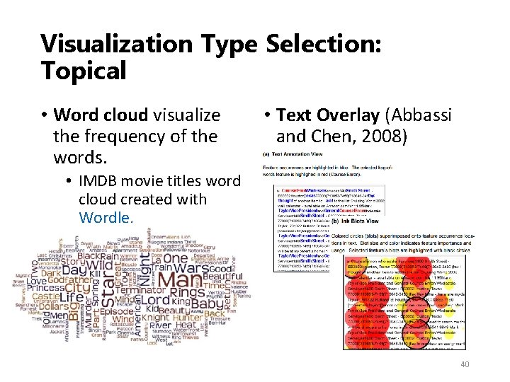 Visualization Type Selection: Topical • Word cloud visualize the frequency of the words. •