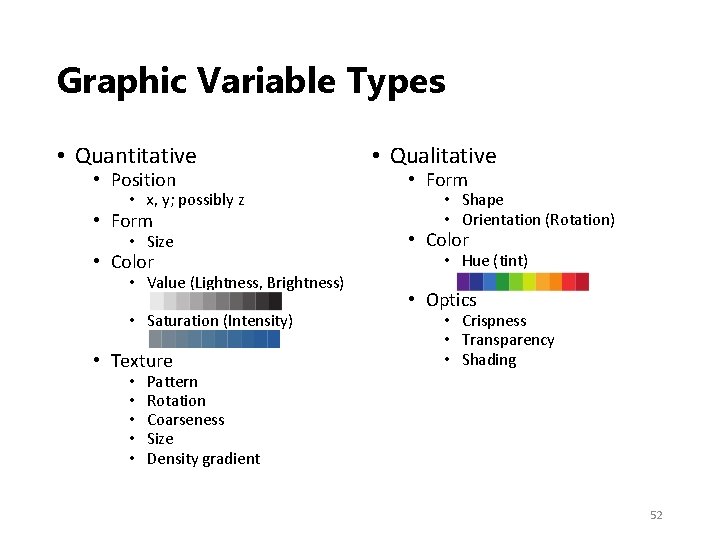 Graphic Variable Types • Quantitative • Position • x, y; possibly z • Form