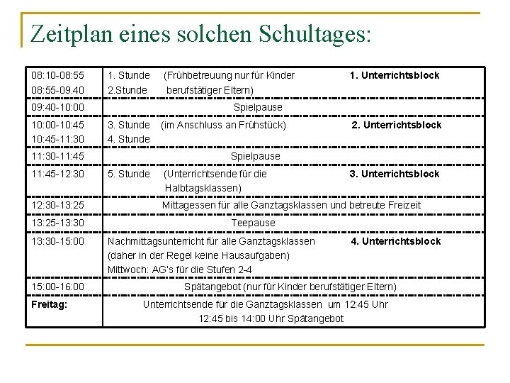 Zeitplan eines solchen Schultages: 08: 10 -08: 55 -09. 40 1. Stunde 2. Stunde