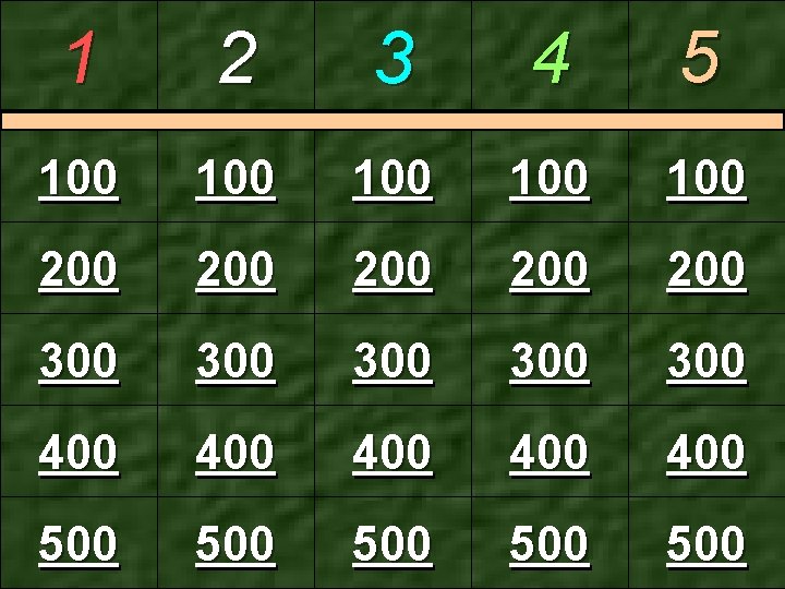 1 2 3 4 5 100 100 100 200 200 200 300 300 300