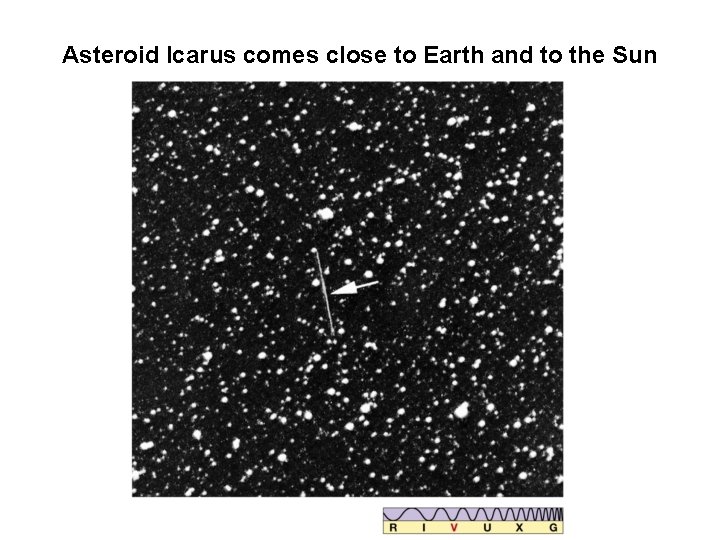 Asteroid Icarus comes close to Earth and to the Sun 