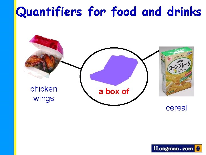 Quantifiers for food and drinks chicken wings a box of cereal 